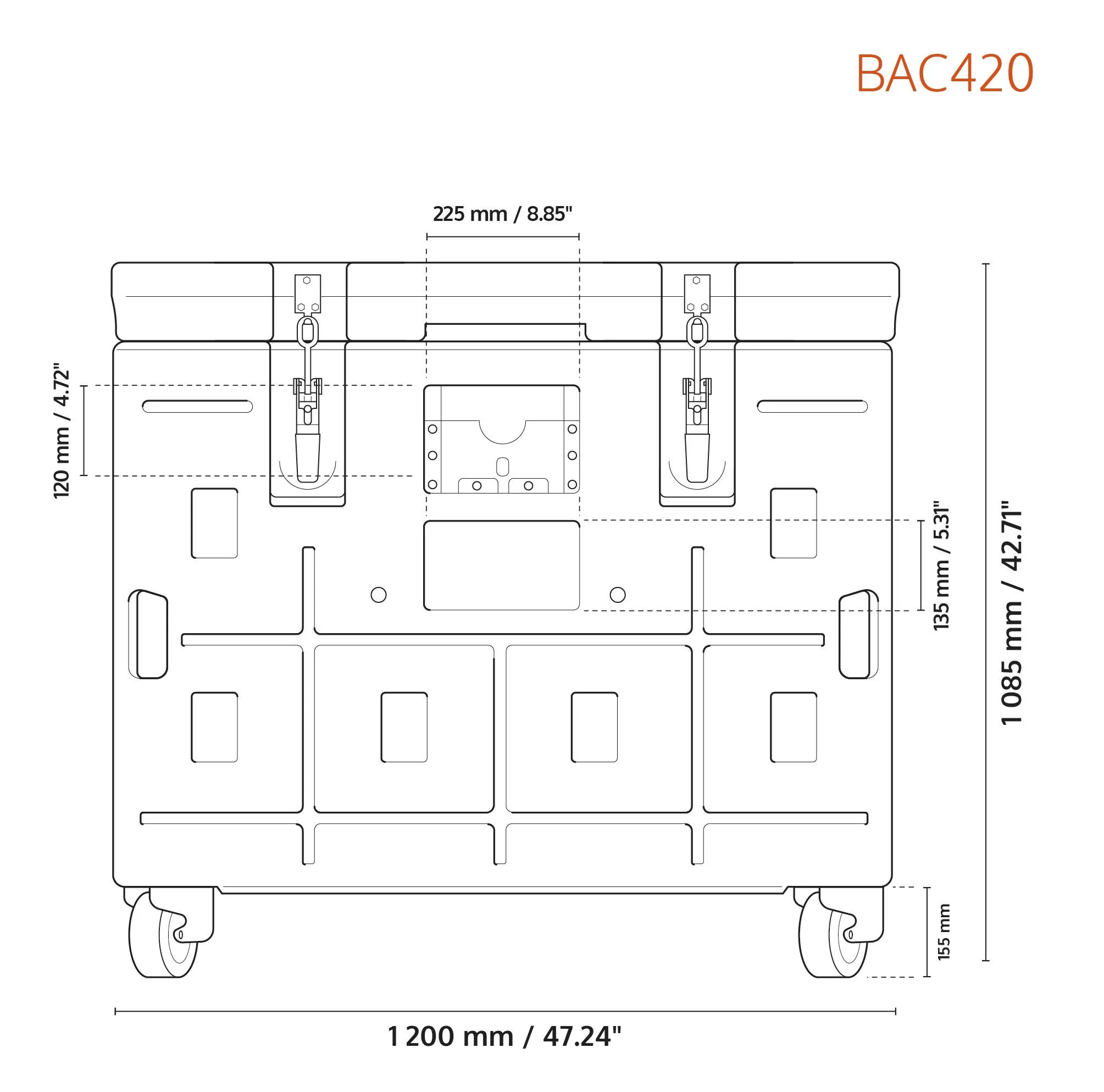 BAC 420
